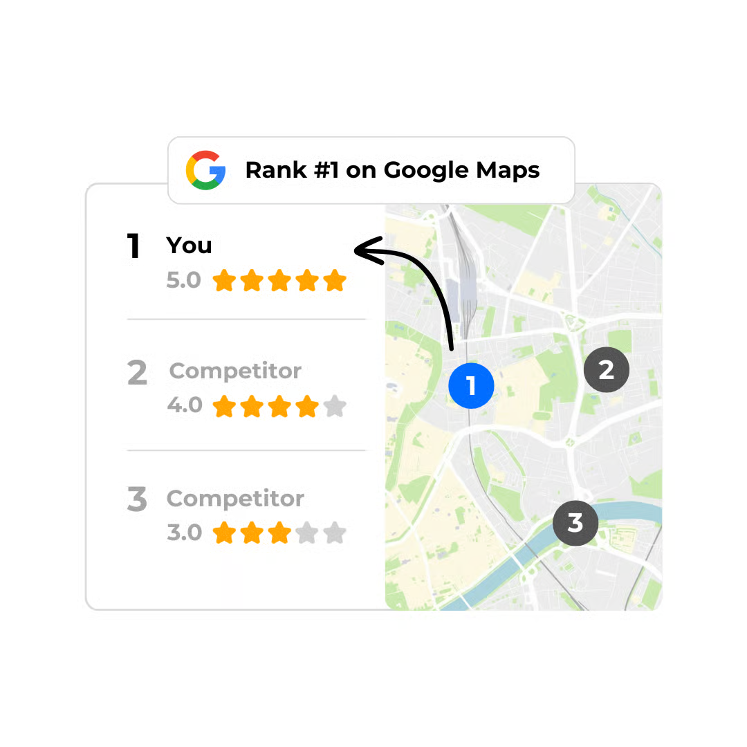 Outrank competitors on Google Maps.
